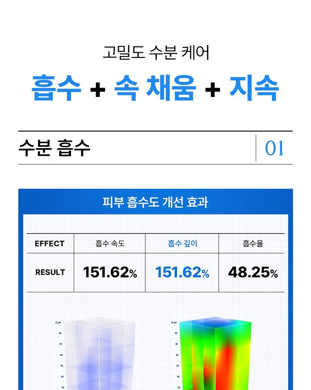 [15년연속 1위] 메디힐 에센셜 마스크팩 1매 고기능 7종 골라담기 상세페이지 84